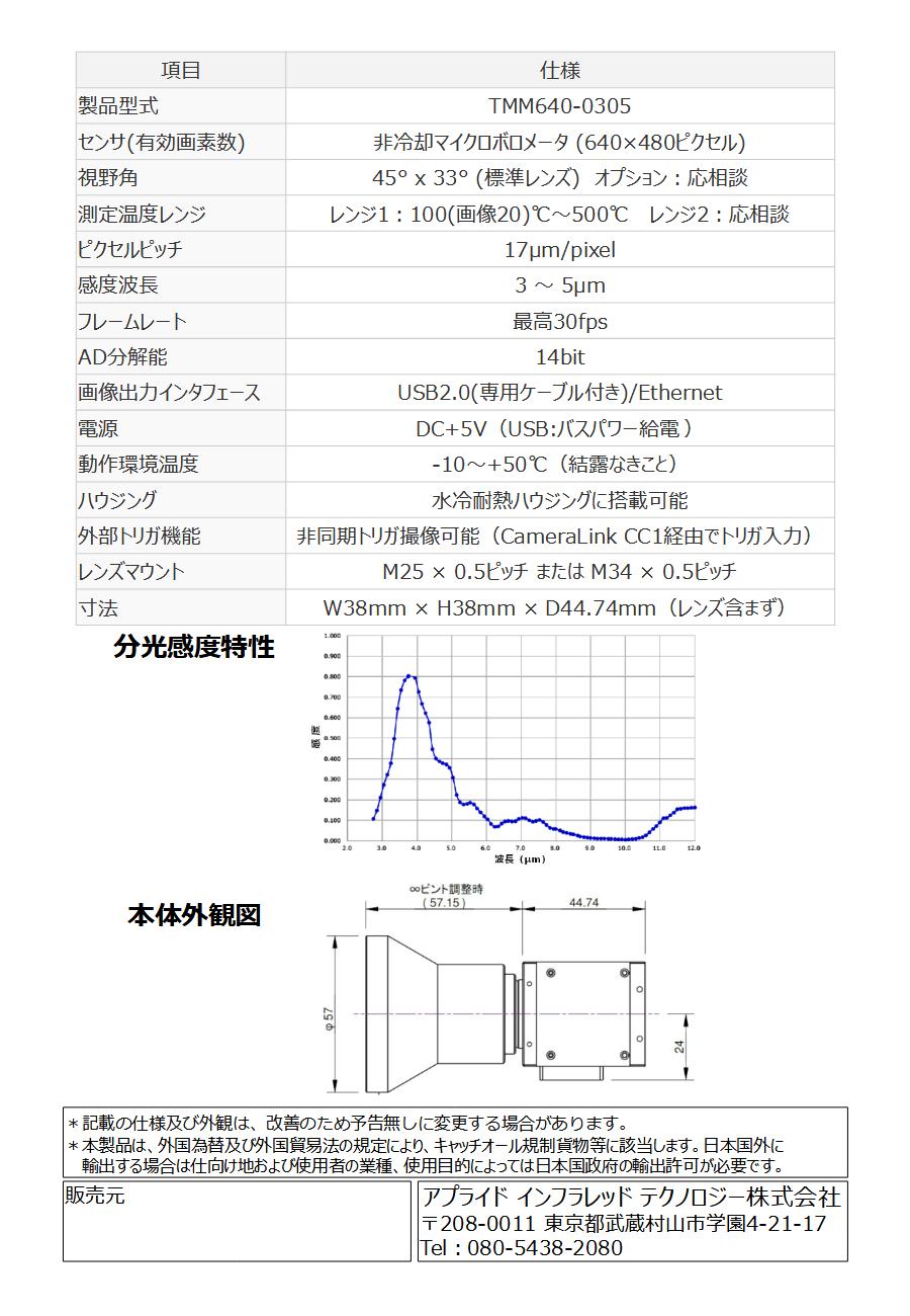 製品カタログ
